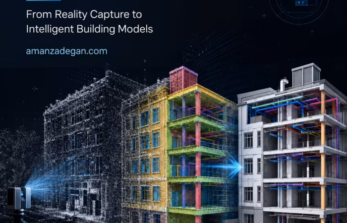 AI Scan-to-BIM: Computer Vision, Point Clouds and the Future of Existing Building Documentation